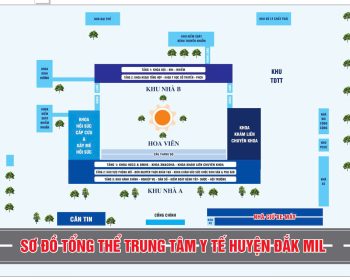 SƠ ĐỒ BỆNH VIỆN