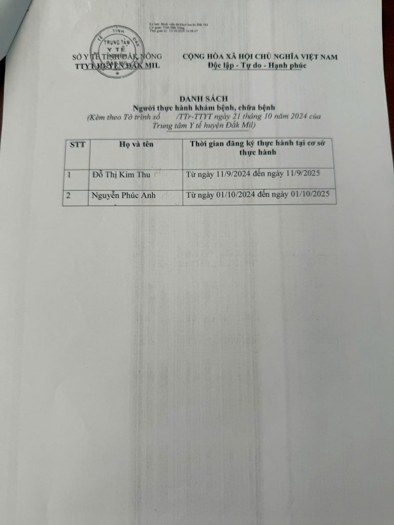 danh sách người thực hành tháng 9 năm 2024